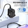 thumbnail image 1 of 18W PD USB Tipo C QC3.0 Cargador de pared USB Cargador rápido con LED para teléfono inteligente Ndcxsfigh Para estrenar, 1 of 6