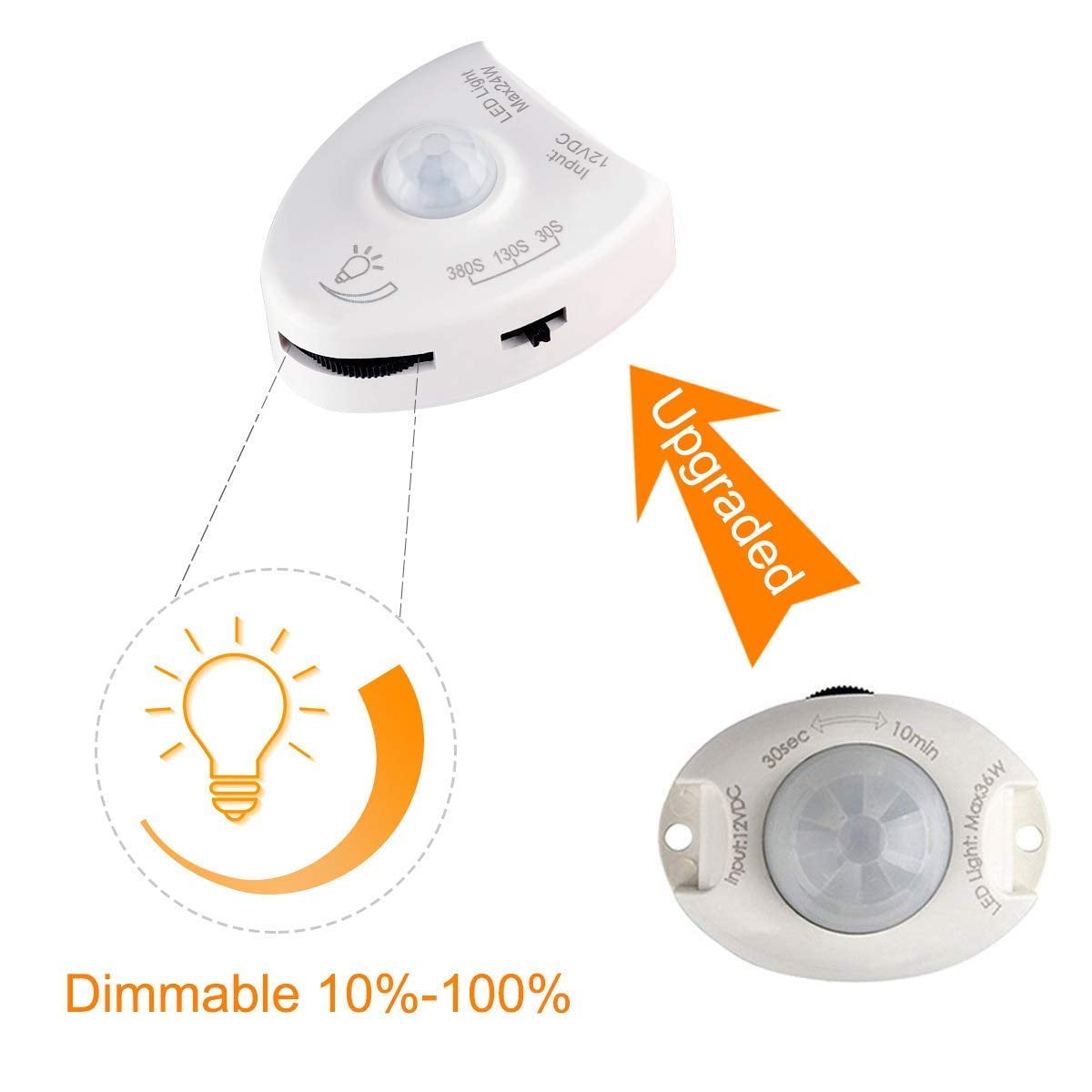 High Quantity DC12V LED Movement Sensor Night Light LED Bed Light Strip for  Nursery - China LED Strip Light, Bed Light