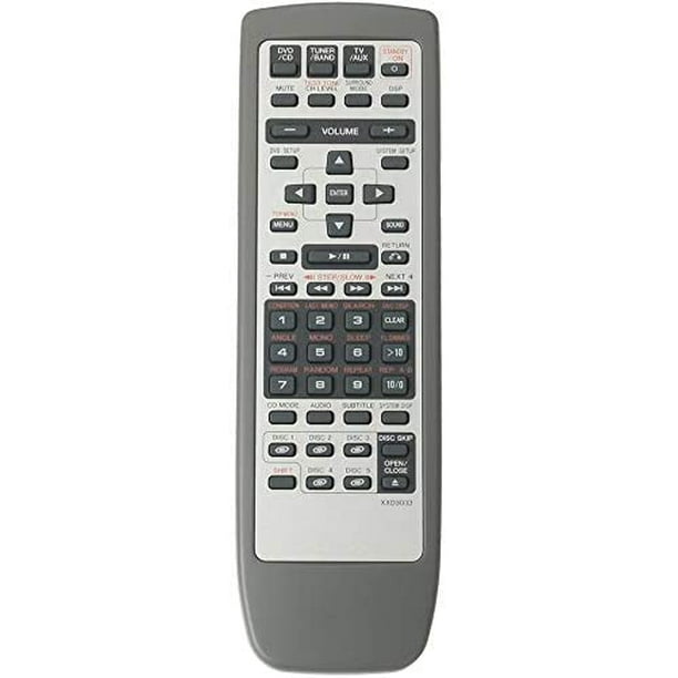 Xxd3033 Remote Control Replacement For Pioneer Dvd Cd Receiver S Htd1 S Htd5 S Htd50 S Htd510 S Htd5 Xv Htd1 Xv Htd50 Xv Htd510 Xv Htd5100v Xv Htd510dv Xv Htd510dva Xv Htd5 Walmart Com Walmart Com