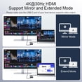 thumbnail image 6 of USB C Hub HDMI Adapter for MacBook Pro/Air,7 in 1 USB C Dongle with HDMI, SD/TF Card Reader, USB C Data Port,100W PD, and 2 USB 3.0 Compatible for MacBook Pro/Air, Dell XPS, Lenovo Thinkpad., 6 of 9