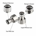 thumbnail image 3 of FERRODAY Ball Lock Keg Coupler Adapter Commercial Keg to Ball Lock Keg Quick Disconnect Conversion Kit Fits to A D S G Type Keg Coupler FPT 5/8 Thread Stainless Steel Gas & Liquid Post for Homebrew, 3 of 6