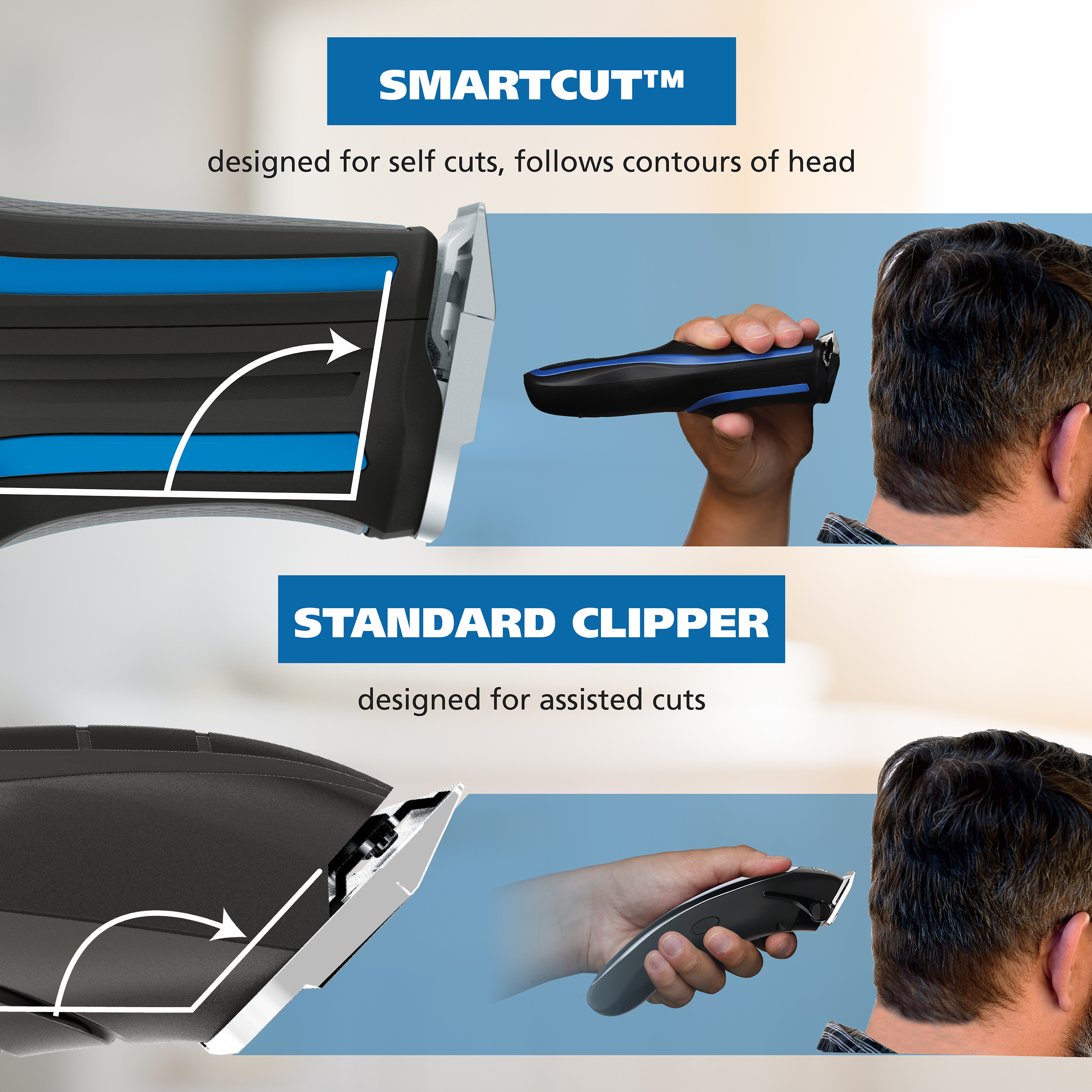 Wahl Self-Clip 360 Cordless Hair Clipper Kit photo 8