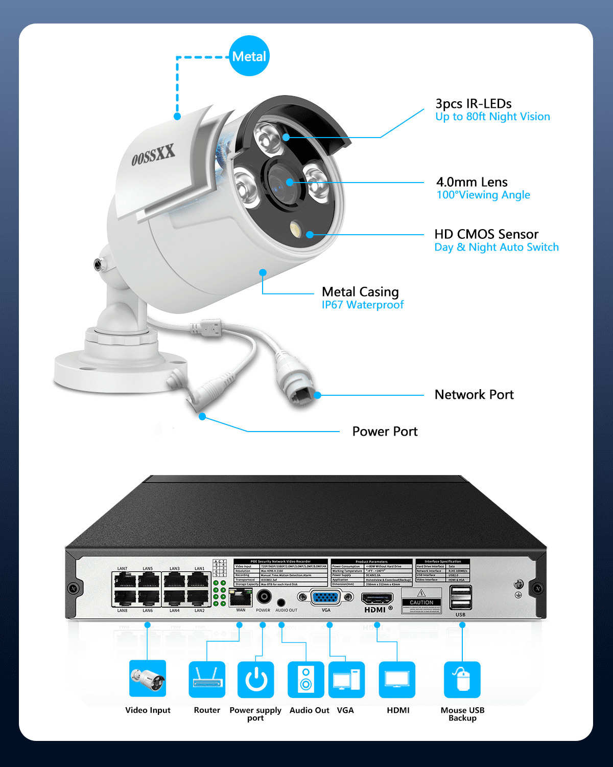 OOSSXX Outdoor Wired Security Camera System, 5MP POE Surveillance Cameras with Audio for Home Security