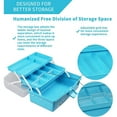 thumbnail image 4 of YOPTOP 12 in Three-Layer Multipurpose Storage Box Organizer Folding Tool Box Art & Crafts Case Sewing Supplies,Blue, 4 of 5