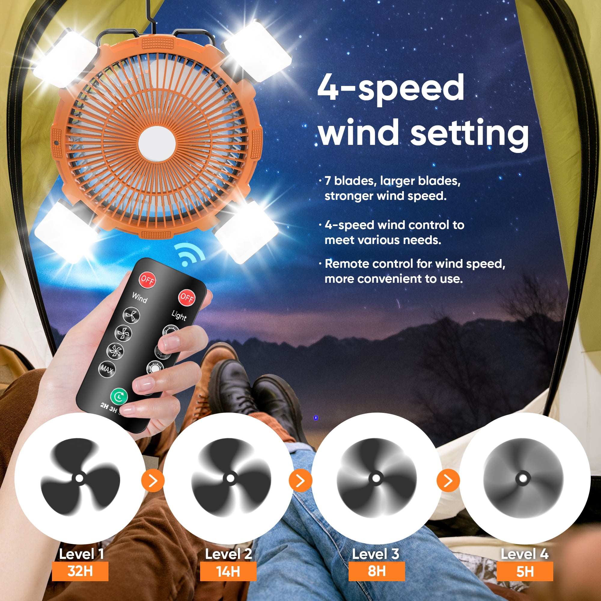 PortableOut Camping Tent Fan, Battery Powered Fan, USB Outdoor Fan, Camping Accessories