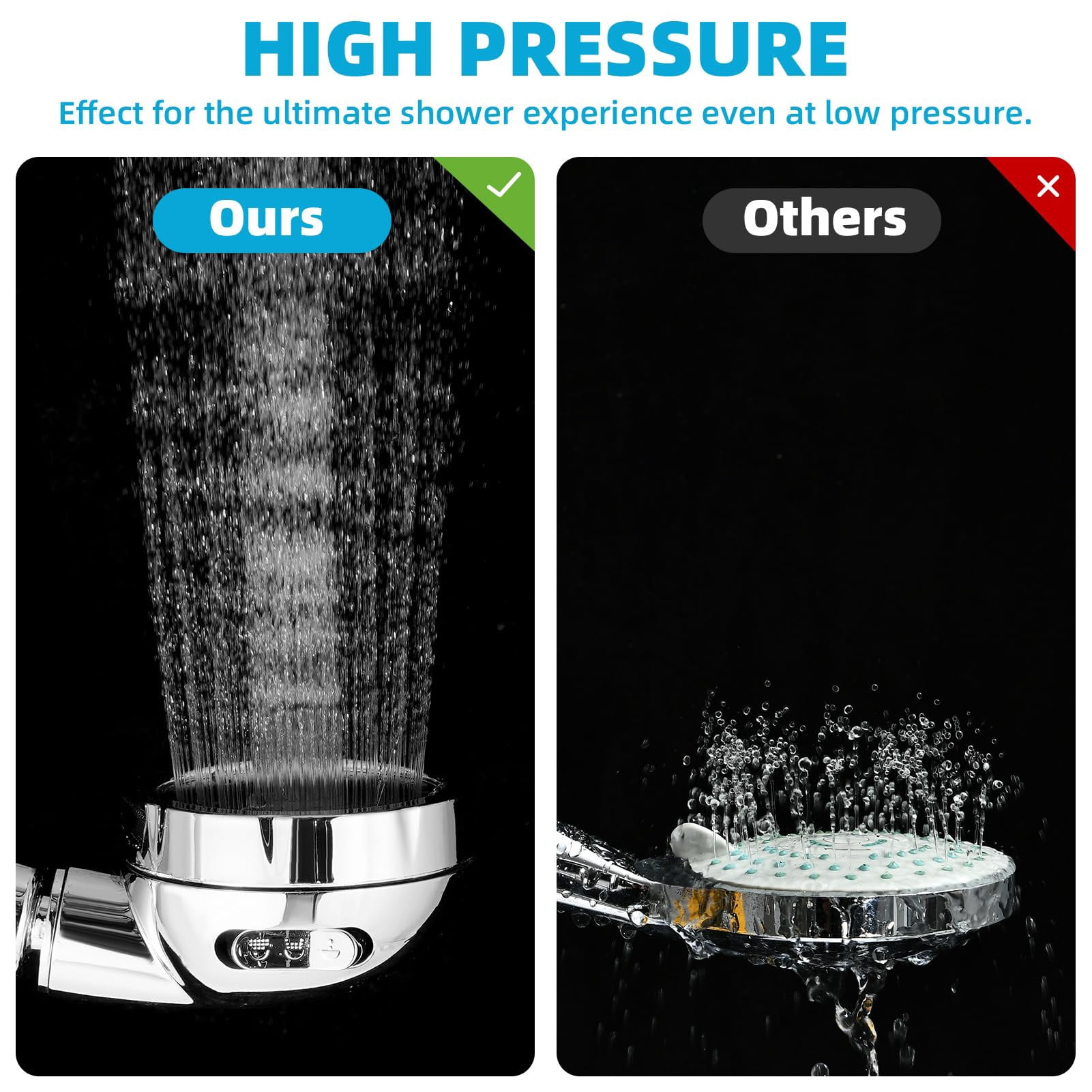 High Pressure Shower Head, 3-Settings Handheld Showerhead with ON/Off Full Shutoff Push Button and Switch to Control Flow, Angle-Adjustable Water Saving Body Sprays