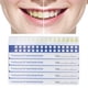 thumbnail image 3 of Tabla De Colores De Dientes, Guía De Colores De Dientes Compacta Para Hombres Y Mujeres Para Dentista Para Hospital Para Viajes A Casa, 3 of 7