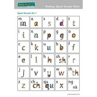 Letter B Sound Phonics Worksheets - Tree Valley Academy