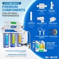 thumbnail image 3 of Max Water filtration d'Eau RO à 5 Étapes avec Robinet, Réservoir Robuste, + Filtres de Remplacement pour 100 GPD, 3 of 6