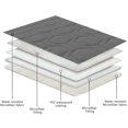 thumbnail image 4 of Funda de cama impermeable y antideslizante para perros y manta para mascotas, 4 of 7