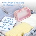 thumbnail image 4 of La PU friega el bolso cosmético del artículo de tocador del bolso del almacenamiento de las mujeres portátiles de la capacidad grande del bolso del maquillaje impermeable, 4 of 5
