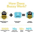 thumbnail image 4 of Paquete de hielo vibratorio personal Buzzy para aliviar el dolor, 4 of 6