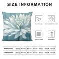 thumbnail image 5 of Fenyluxe Flowers Blue Background Painting Fashion Style Dirt-Resistant Throw Pillow Covers Zipper Closure for Couch Sofa Bed Living Room Bedroom Year-Round Use 1PC 24x24in, 5 of 5