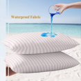 thumbnail image 4 of Lumbar Pillow Covers 20x12 Inch Set of 2, Pink Vertical Striped Waterproof Outdoor Pillow Covers, Farmhouse Thin Line Stripes Decorative Cushion Pillowcases for Couch, Sofa, Bed, Garden, Patio, 4 of 9