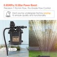 thumbnail image 5 of DC 12V Pressurize Self-priming Diaphragm Water Pump 7-9L/Min For Garden Agriculture High Pressure Diaphragm Pump With Automatic, 5 of 7