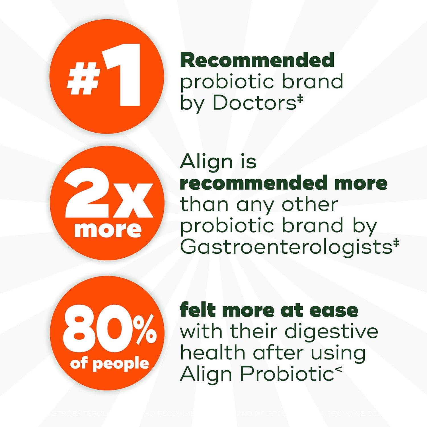 Align Probiotic Supplement Capsules - 84 Count