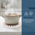 thumbnail image 4 of REGALWOVEN Round Pot Holders, Heat Resistant Trivets, Non-Slip Hot Pads for Countertops, Oven Pot Holders for Kitchen, Cooking, and Barbeque C 2Pcs, 4 of 6