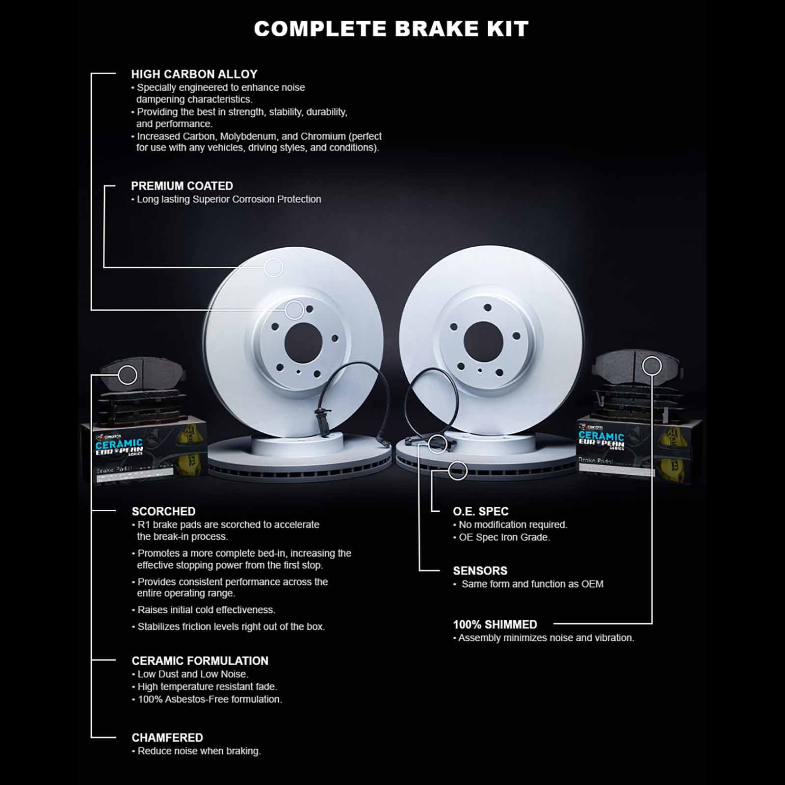 R1 Concepts Wdtc2 12549 R1 Brake Rotors Carbon Coated W/ Euro Ceramic Pads & Fits select: 2015-2021 VOLKSWAGEN GOLF