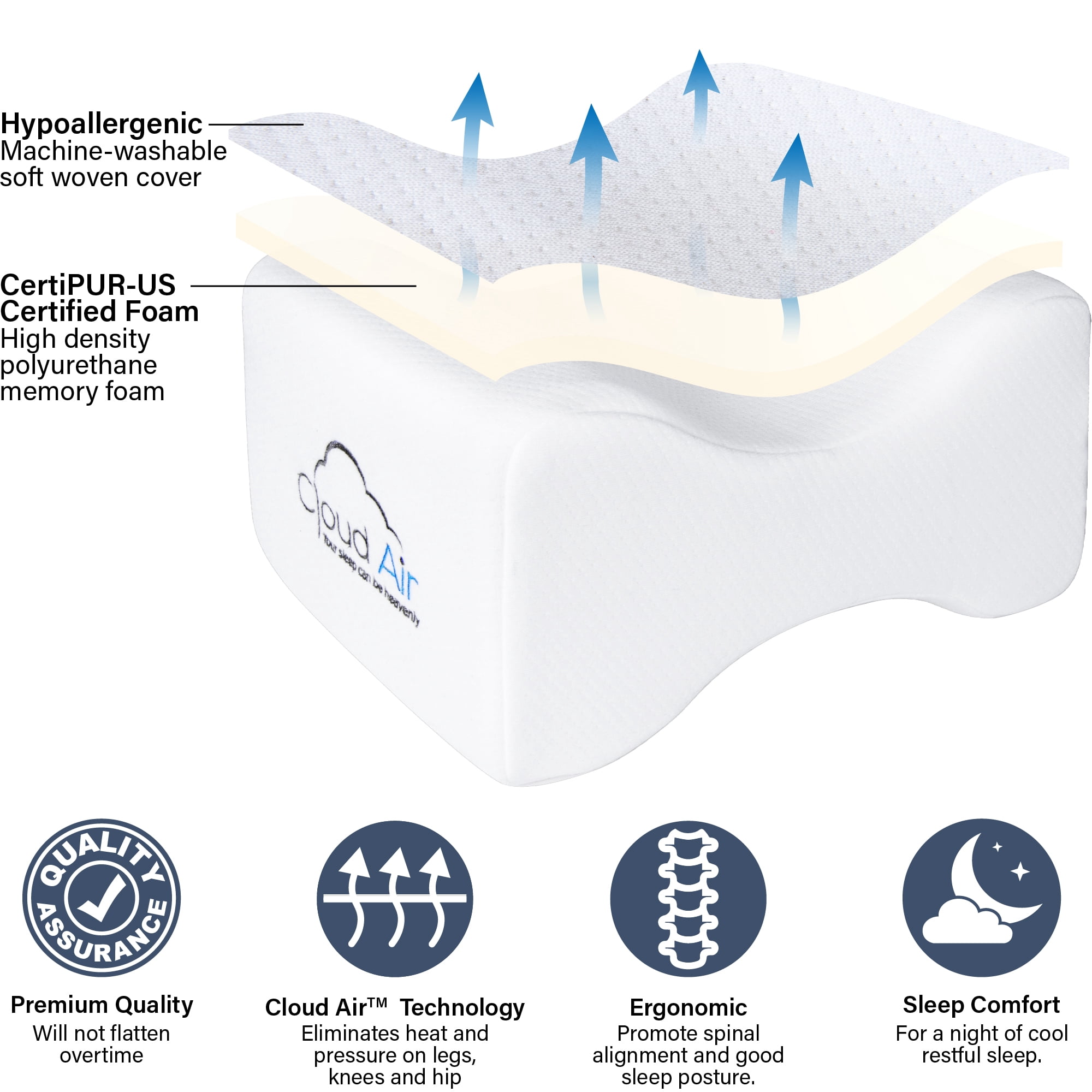 Vaunn Medical Memory Foam Wedge Pillow for Back, Leg and Hip Discomfort