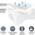 thumbnail image 3 of Vaunn Medical Memory Foam Wedge Pillow for Back, Leg and Hip Discomfort, 3 of 9