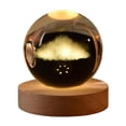 thumbnail image 1 of OPDBN Starry Night Light Starry Night Asaut 6cm Warm Night Light Creative Gif, 1 of 1