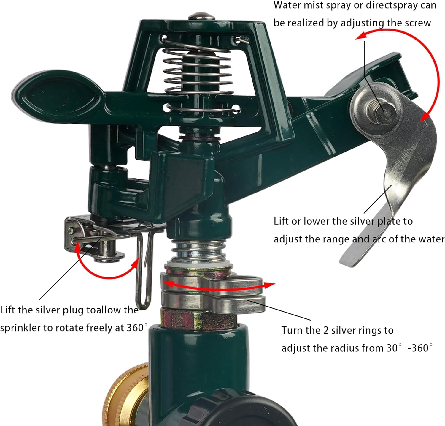 2 Pack Impact Sprinklers for Yard, Adjustable Pulsating Water Sprinkler Head on Step Spike, Zinc Alloy Lawn Sprinkler for 360 Degree Large Area Patio Garden Irrigation