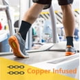 thumbnail image 4 of Copper Ankle Brace for Heel, Ankle Sleeve Support for Women and Men (Medium), 4 of 6
