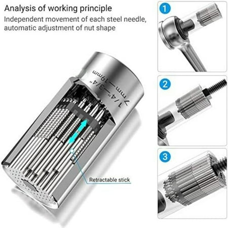 

Perfect High-Quality Essential 2 Piece Multi-Ratchet Wrench Socket Set - Ideal Gift for Men - Compatible with 7mm to 19mm Metric Standard Sizes 1/4 inches to 3/4 inches - Great Home Impro