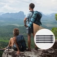 thumbnail image 6 of ABCISI 4PCS Molle Straps, Portable Tactical Molle Backpack Straps, Accessories for Outdoor Camping Hiking Mountaineering (MUD COLOR), 6 of 12