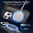 thumbnail image 3 of Case for iPhone 12 Case/iPhone 12 Pro Translucent Matte with Screen Protector - Built-in Camera Stand - Slim Fit Protective Phone Case 6.1” for Men Women Girls - Black, 3 of 14