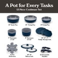thumbnail image 2 of Country Kitchen Pots and Pans Cookware Set, 16-Piece, Ceramic Coated, Removable Handle, Denim, 2 of 9