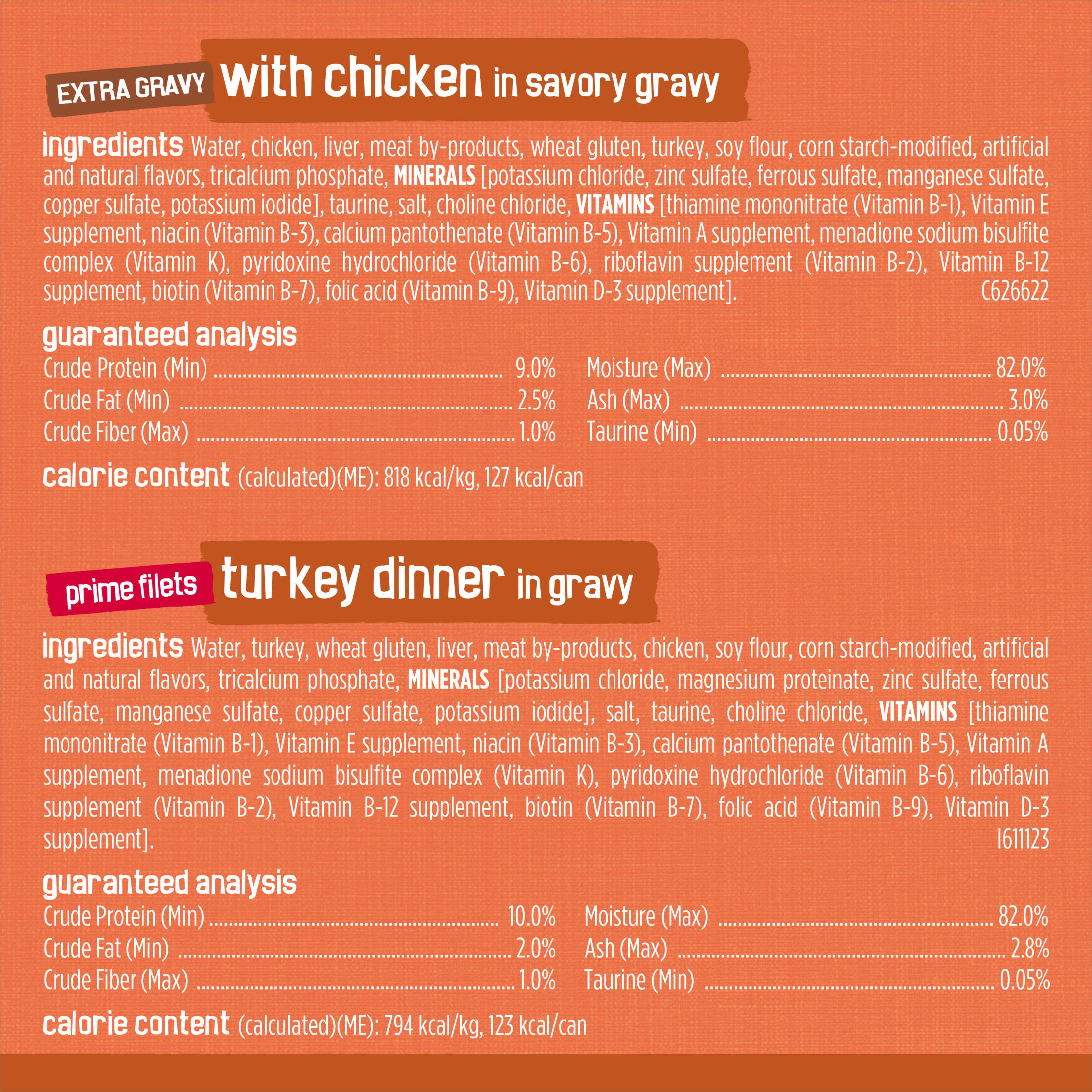 Friskies Turchicken Wet Cat Food Variety Pack, 40 Cans photo 7