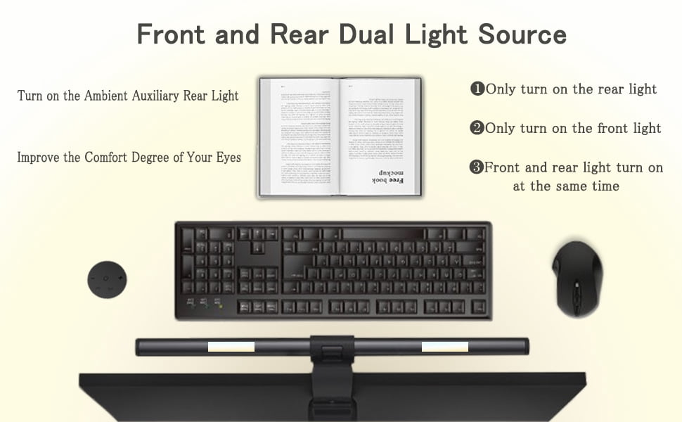 ISEEBIZ Monitor Light Bar with Remote Control, Screen Mount Desk Lamp with Adjustable Brightness & Color Temperature, USB Type-C LED Monitor Lamp for Home Office & Computer Desk