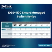 Dgs1100 Series Smart Managed 24po