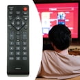 thumbnail image 2 of Compatible Remote Control Enhancing Durability Simplified Operation Layout, 2 of 8