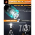 thumbnail image 5 of Nilight 9003/H4/HB2 LED Headlight Bulbs E20 Series 50W 10000LM 6000K IP67 | 2 BULBS, 5 of 7