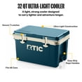 thumbnail image 3 of RTIC 32 Qt 48-Can Ultra-Light Ice Chest Cooler, Marine/Canvas, 3 of 9