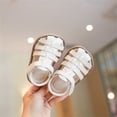 thumbnail image 4 of LIUJUNSHOP Toddler Girls Summer Sandals Roman Sandals Soft Sole Breathable Comfortable Walking First Shoes for Summer Spring White 2.5-3 Years, 4 of 4