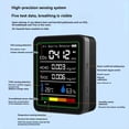 thumbnail image 4 of Monitor de Formaldehído, Detector de Dióxido de Carbono, Detector de TVOC, Temperatura y Humedad, Monitor de Calidad del Aire CO2, Color ., 4 of 5