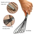 thumbnail image 3 of 10, 11, 12 inch Flat Whisk Silicone Heads Non Stick Wires Whisk Blending Whisking Beating Stirring Egg Beater Stainless Steel Set, 3 of 5