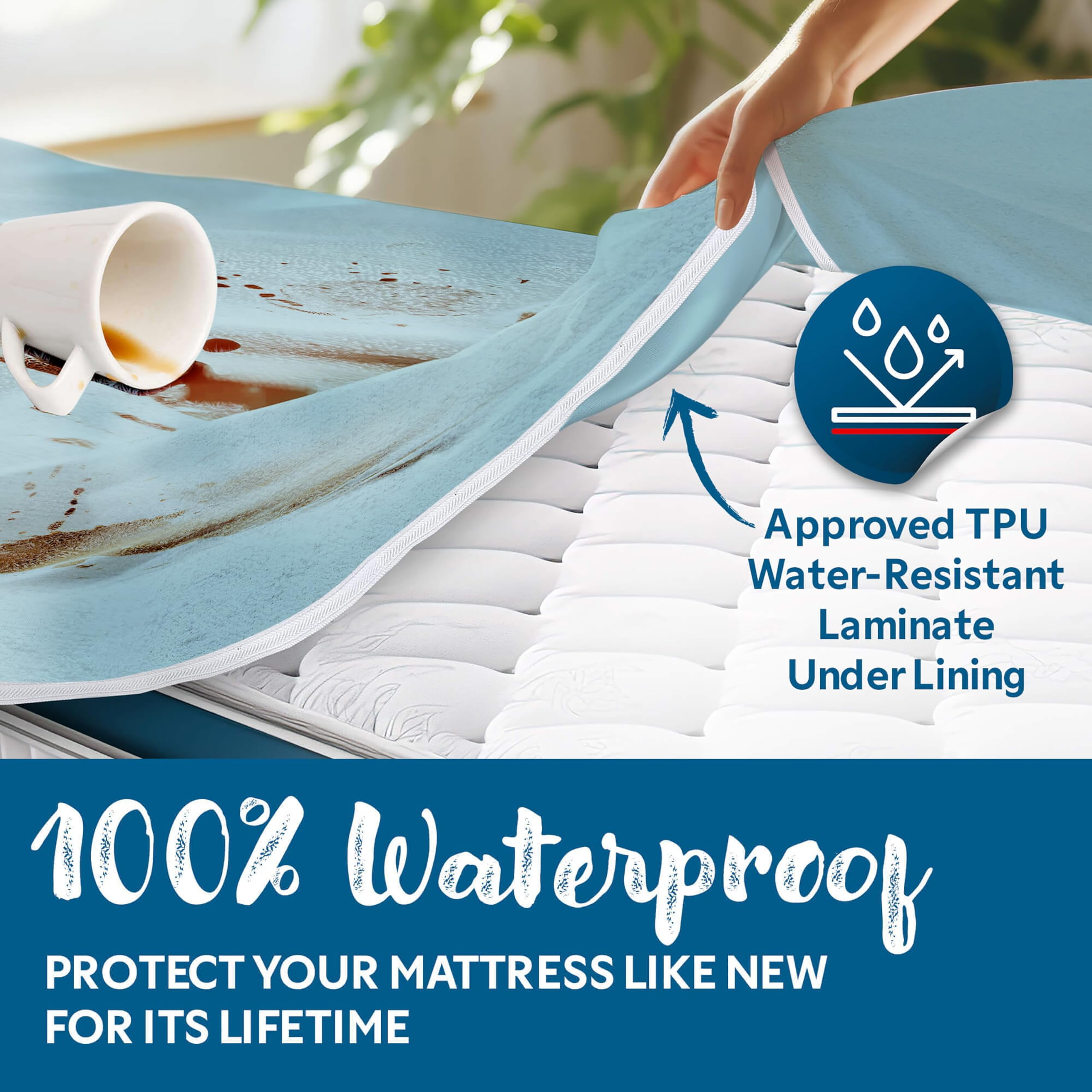 Guardmax Terry Cotton Zippered Mattress Encasement - Mini Crib Size - 100% Waterproof and Bed Bug Proof Mattress Protector - Absorbent Six-Sided Mattress Cover (Terry Cotton, Mini Crib)