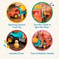 thumbnail image 4 of Battat Cement Mixer Toy Truck with Figurine, Toddler and Preschool Toys, 4 of 8