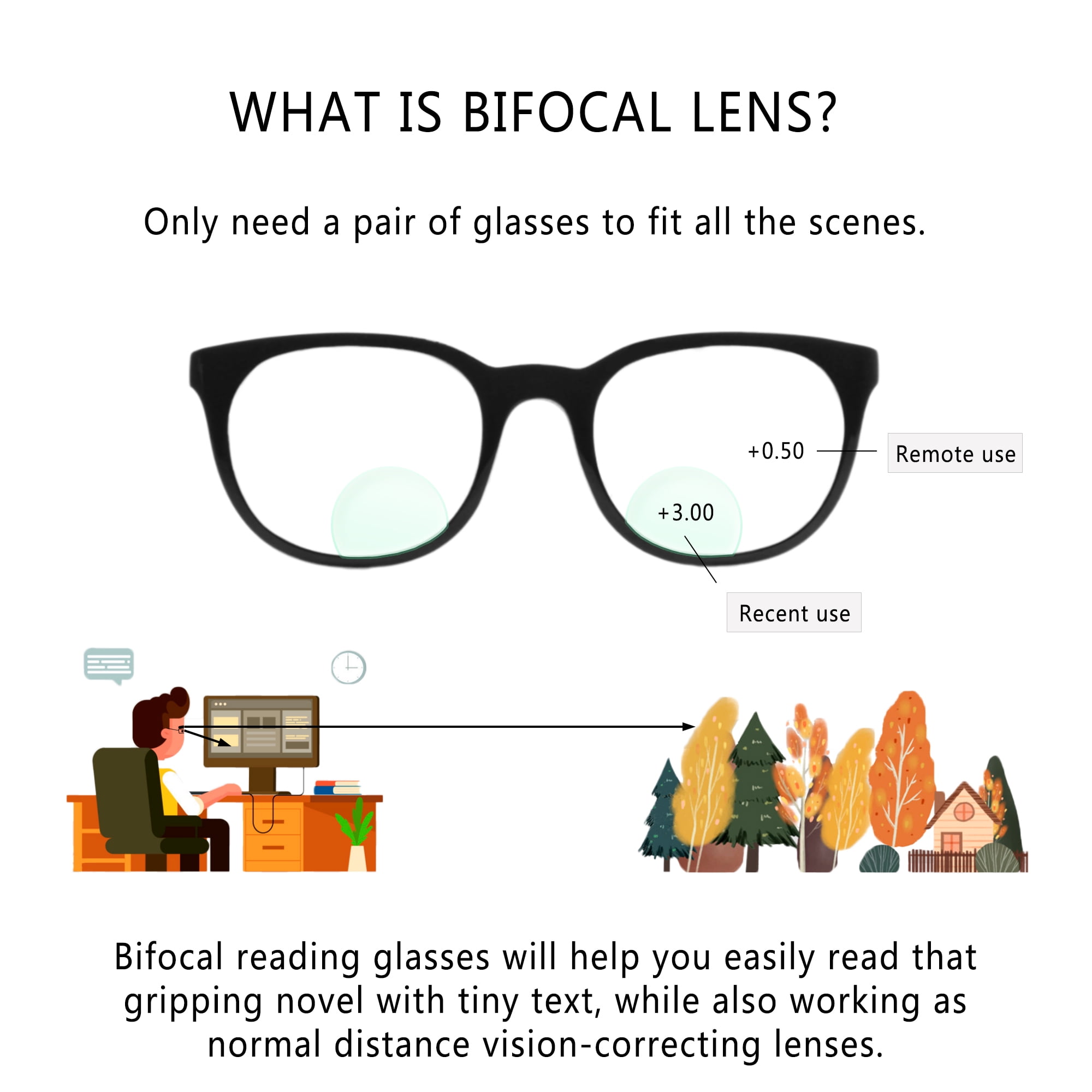 LifeArt Bifocal Reading Glasses with Round Lenses, Blue Light Blocking Glasses for Women Men, Anti Glare, Reduce Eyestrain (Pinkfloral,+0.00/+3.00 Magnification)