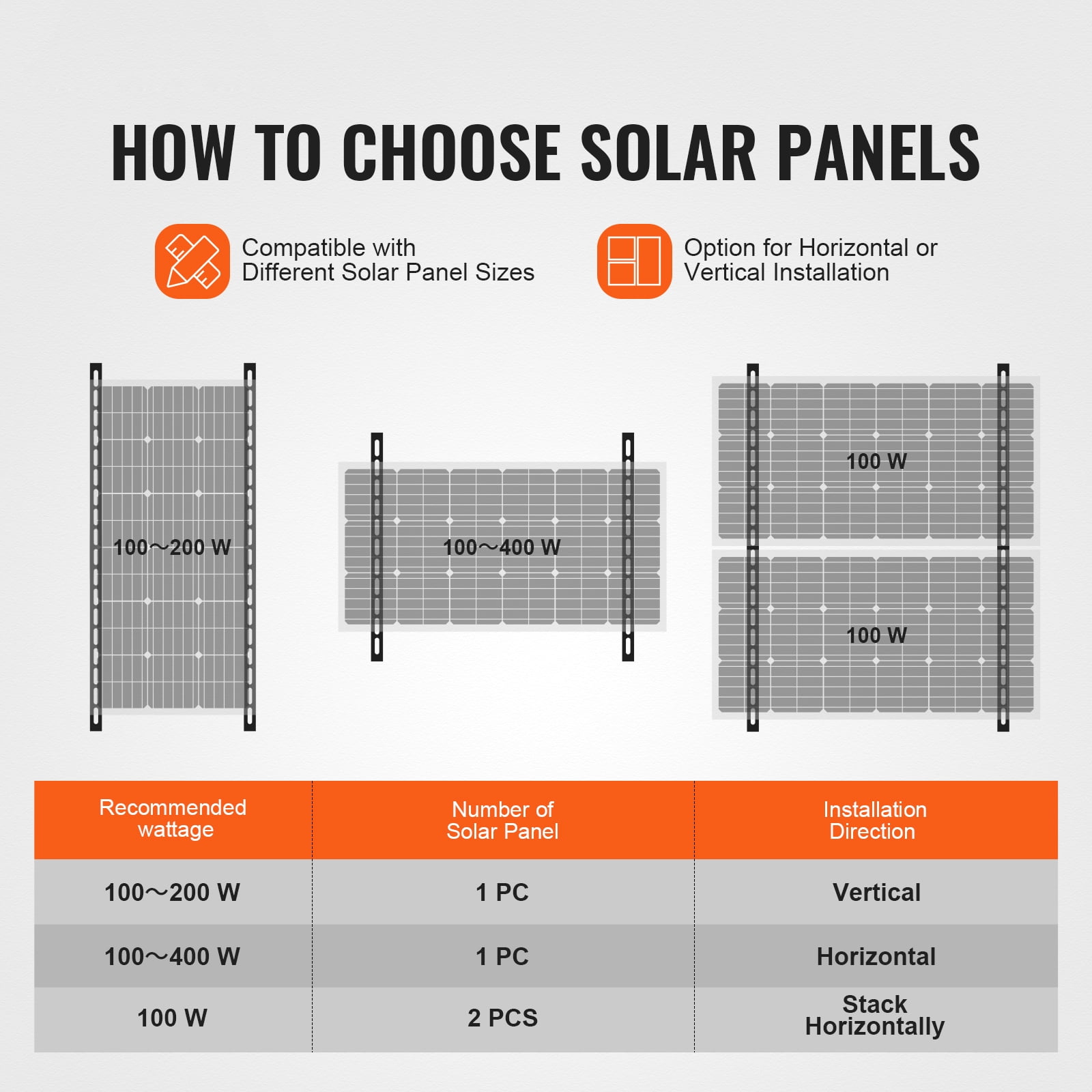 KFFKFF 50" Solar Panel Support Brackets, Adjustable 0-90° Tilt, Suitable for 100-550W Panels, Aluminum Construction with Foldable Legs for RVs, Roofs, Boats, Off-Grid Applications