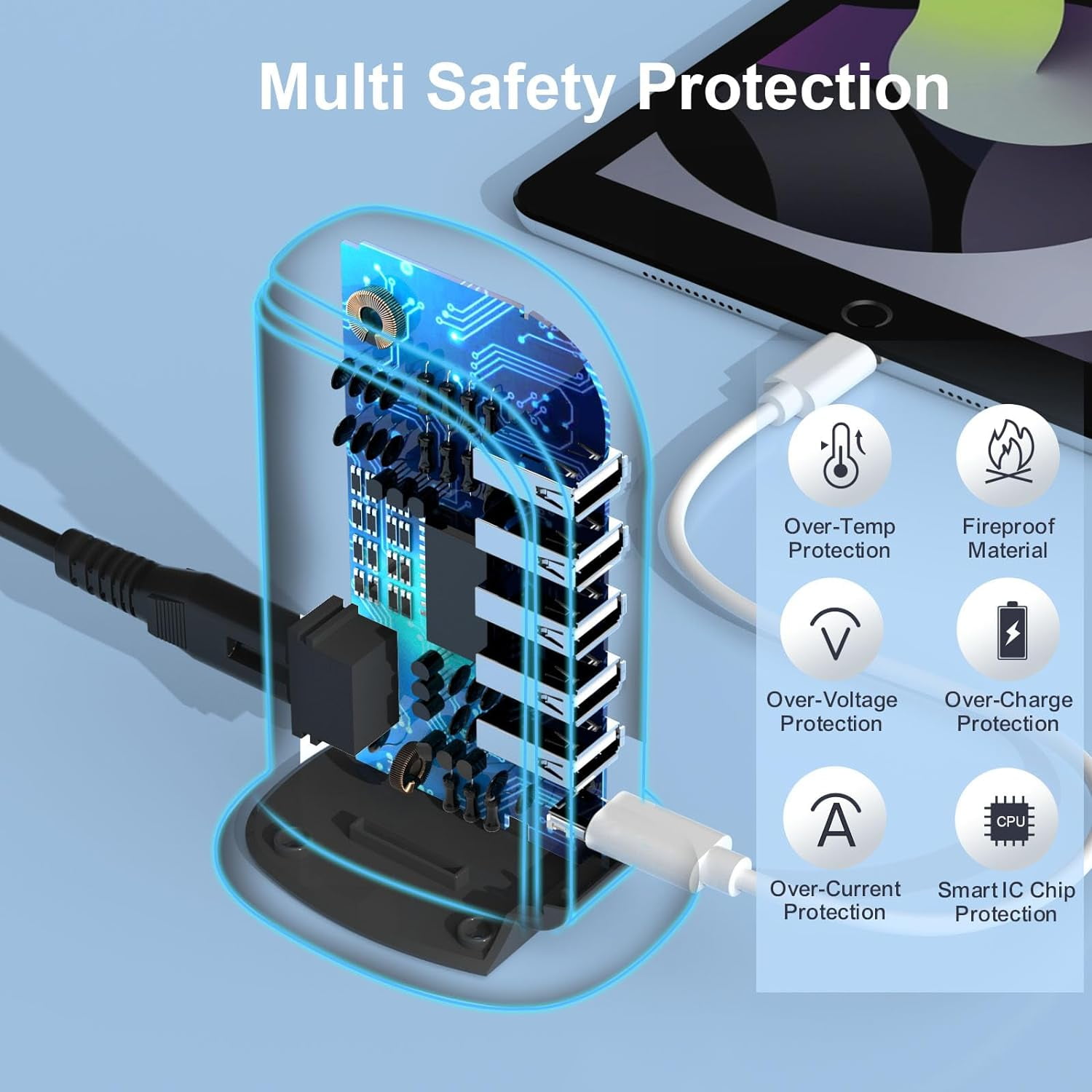 RGHJAR-USB Charger Block with Type C, 6-Port Chargers for Multiple Devices, USB Charging Hub with Smart IC, Charger Station for Phone/Tablet/Gaming, Wall Charger Adapter Compact&Portable