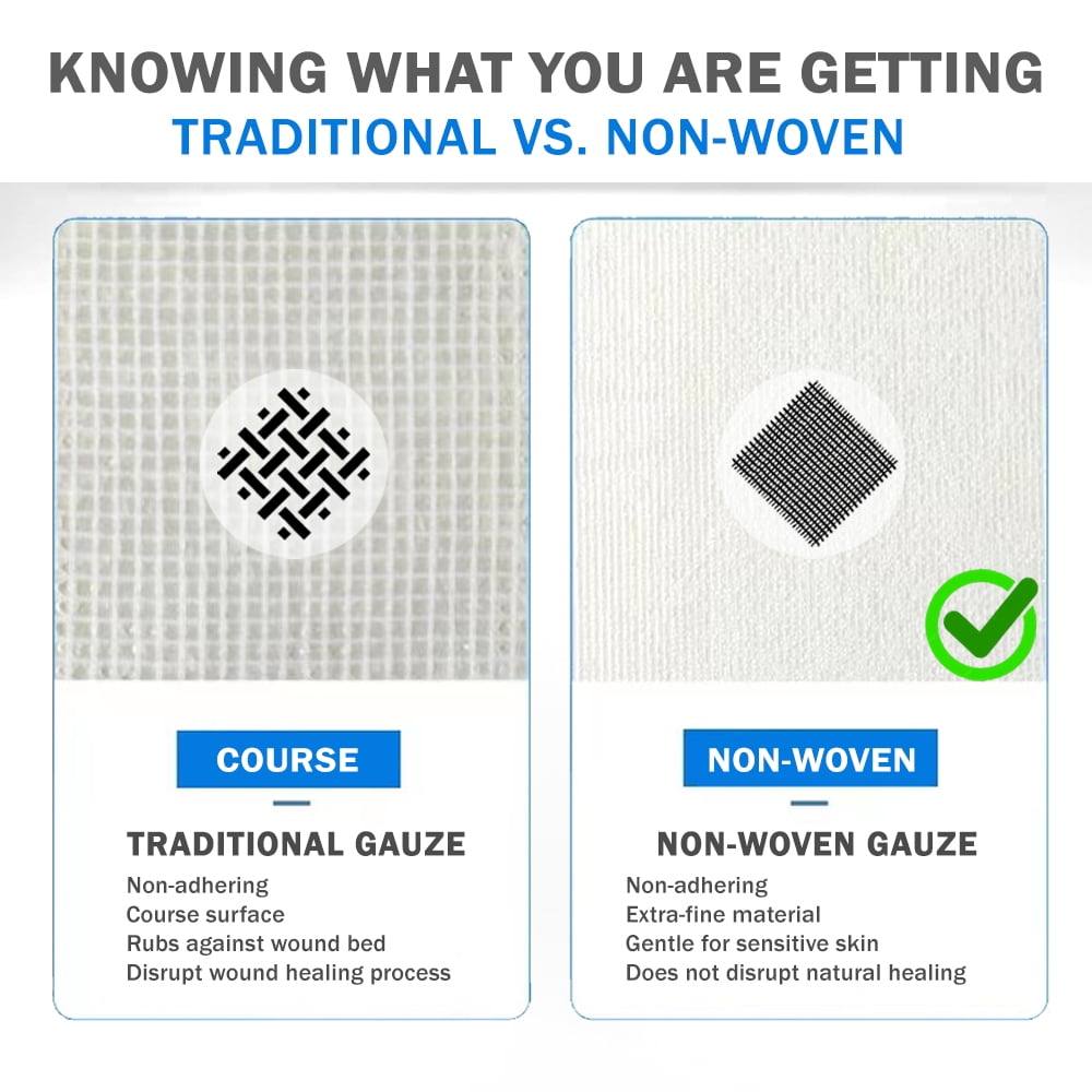 EVERLIT [Extra-Thick] 4''x4'' Sterile Gauze Pad 12-Ply, 150 Pack, Individual Wrapped, Ultra Absorbent Large Non-Woven Medical Gauze Sponges for Wound Care Home First Aid Kit