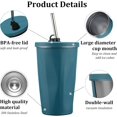 thumbnail image 2 of Stainless Steel Vacuum Insulated Travel Mug - 600ml, Blue | Double Walled Coffee Cup With Leakproof Lid - Reusable For Hot Cold Coffee | Thermal Mug With Non Slip Protective Cover, 2 of 5
