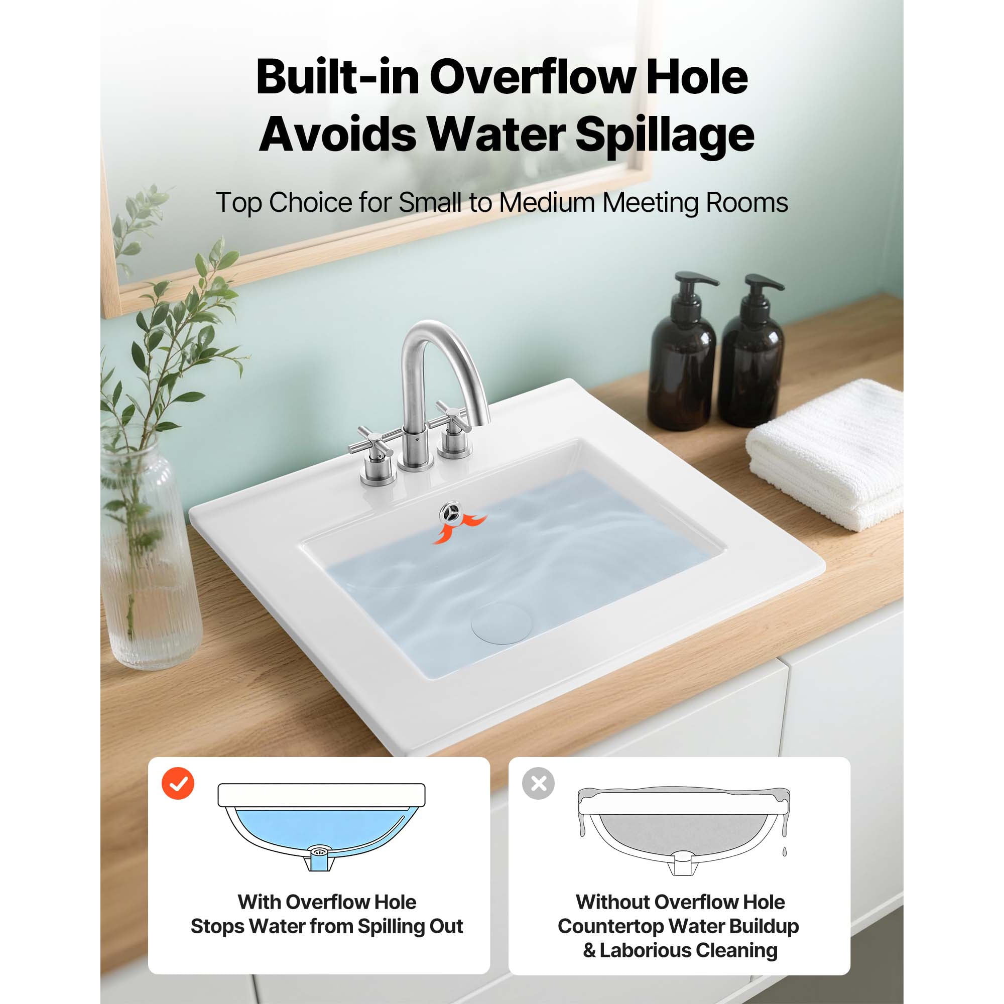KFFKFF Rectangular Semi-Recessed Bathroom Sink, 20.08 x 18.31 Inch White Ceramic Basin with Overflow and 3 Pre-Drilled Faucet Holes, Drop-In Design for Modern Vanity or Small Bathroom Spaces