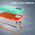 thumbnail image 6 of Compatible with iPhone 15 Case 6.1 Inch, Phone 14 Case, Heavy Duty Defender 3-Layer Rugged Shockproof Drop Protective Cover Phone Cases Both for iPhone 13/14/15 (Mint/Orange), 6 of 7