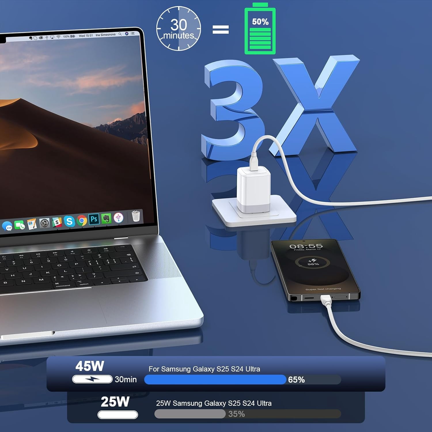 MHAWBL-45W Super Fast S26 Ultra Charger Block USB C to C Fast Charging Adapter Type C Charger for Samsung Galaxy A36/S26/S26 Plus/A57/A37/A07/A26/A56/S25FE/S25 Ultra/S25+/S24FE/S23/S22/A16/A17, iPhon